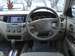 Preview Mitsubishi Lancer Cedia Wagon