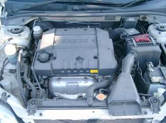 2002 Mitsubishi Lancer Cedia Wagon Wallpapers