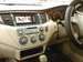 Preview Mitsubishi Lancer Cedia Wagon