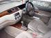 Preview Lancer Cedia Wagon