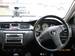 Preview Mitsubishi Lancer Cedia Wagon