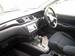 Preview Mitsubishi Lancer Cedia Wagon