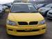 Preview 2002 Mitsubishi Lancer Cedia Wagon