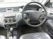 Preview Mitsubishi Lancer Cedia Wagon