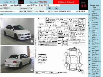 2002 Mitsubishi Lancer Evolution Wallpapers