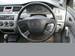 Preview 2003 Lancer Wagon