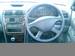 Preview Mitsubishi Legnum