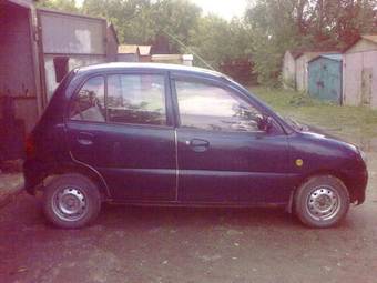 1992 Mitsubishi Minica Photos