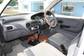 Preview Mitsubishi Minica