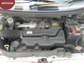 2004 Mitsubishi Minica Pictures