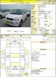 2005 Mitsubishi Minica