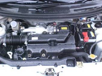 2006 Mitsubishi Minica Photos