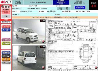 2006 Mitsubishi Minica Photos