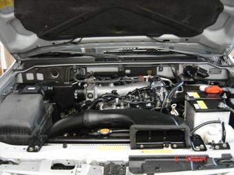 2002 Mitsubishi Montero Images