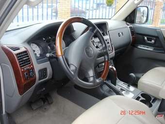 2005 Mitsubishi Montero Wallpapers