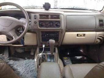 2003 Mitsubishi Montero Sport Images