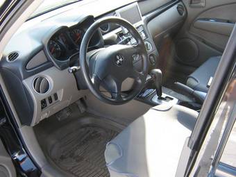2002 Mitsubishi Outlander Wallpapers