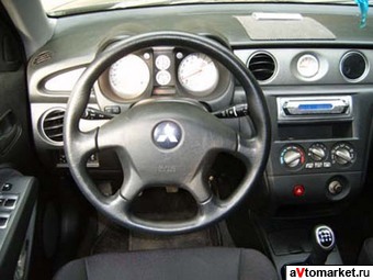 2003 Mitsubishi Outlander Images