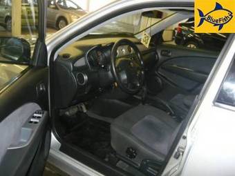 2003 Mitsubishi Outlander Wallpapers