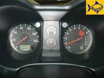 2003 Mitsubishi Outlander For Sale