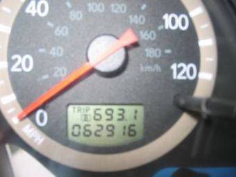 2003 Mitsubishi Outlander Pictures