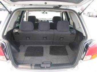 2003 Mitsubishi Outlander Wallpapers