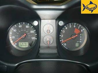 2003 Mitsubishi Outlander Wallpapers