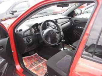 2003 Mitsubishi Outlander Photos