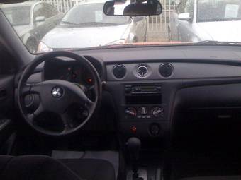 2003 Mitsubishi Outlander Wallpapers