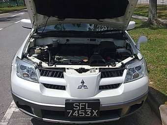 2004 Mitsubishi Outlander Wallpapers