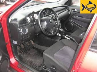 2004 Mitsubishi Outlander Photos