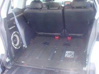 2005 Mitsubishi Outlander Photos