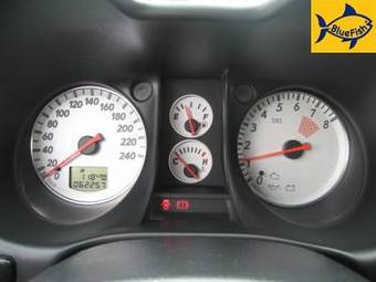 2005 Mitsubishi Outlander Images