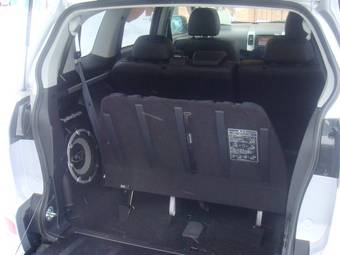 2005 Mitsubishi Outlander Wallpapers