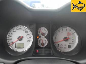 2005 Mitsubishi Outlander Images