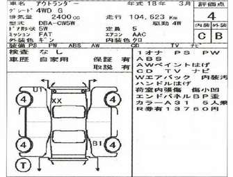 2006 Mitsubishi Outlander Pics