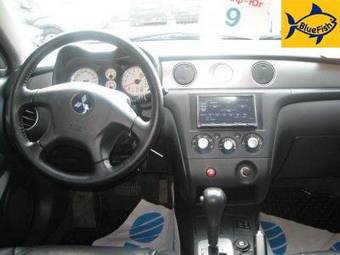 2006 Mitsubishi Outlander Wallpapers