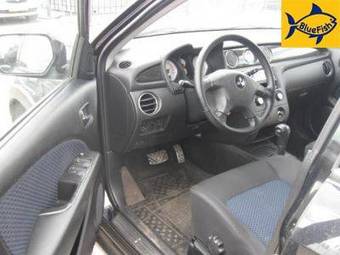 2006 Mitsubishi Outlander Photos