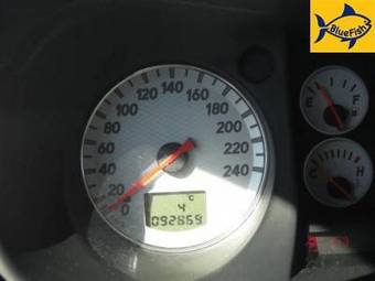 2006 Mitsubishi Outlander Wallpapers