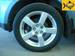 Preview Mitsubishi Outlander