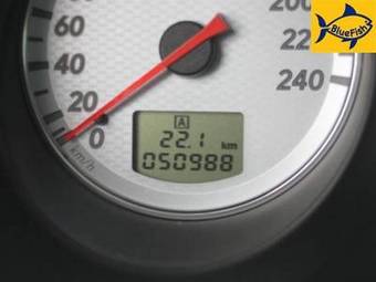 2007 Mitsubishi Outlander Wallpapers