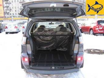 2008 Mitsubishi Outlander Wallpapers
