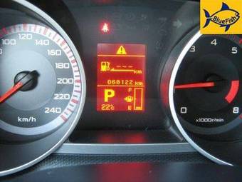 2008 Mitsubishi Outlander Wallpapers
