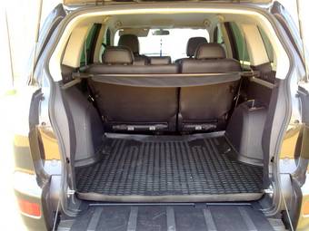 2008 Mitsubishi Outlander Wallpapers