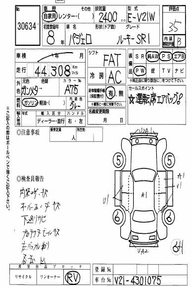 1996 Mitsubishi Pajero Pictures