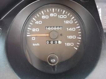 1996 Mitsubishi Pajero For Sale