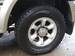 Preview 1996 Pajero