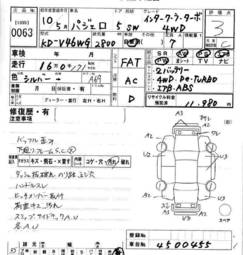 1998 Mitsubishi Pajero Pictures