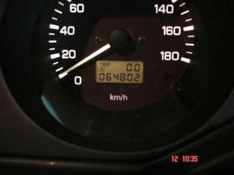 2002 Mitsubishi Pajero Photos
