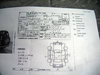 2002 Mitsubishi Pajero Photos